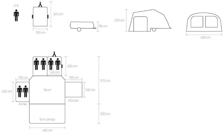 Camp-let Passion - كرفان سحب: صور 4 Camp-let Passion - كرفان سحب: صور 4