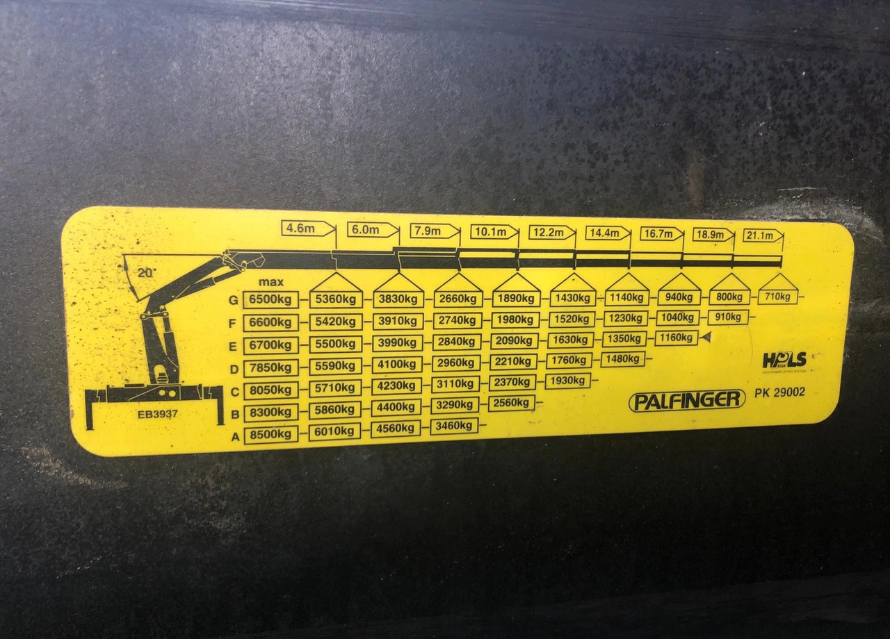 MERCEDES-BENZ ACTROS PALFINGER 29TON/M ENERGETYKA!! 6x6 6x4 - شاحنة كرين: صور 4 MERCEDES-BENZ ACTROS PALFINGER 29TON/M ENERGETYKA!! 6x6 6x4 - شاحنة كرين: صور 4