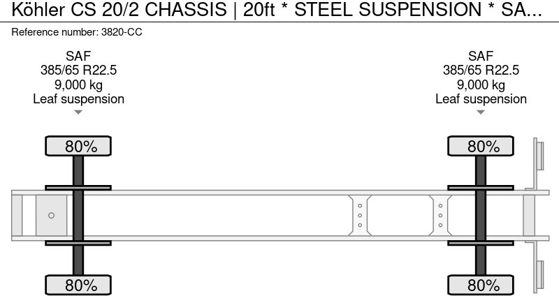 شاحنات الحاويات / جسم علوي قابل للتغيير نصف مقطورة KOHLER CS 20/2 CHASSIS | 20ft * STEEL SUSPENSION * SAF DRUM: صور 18