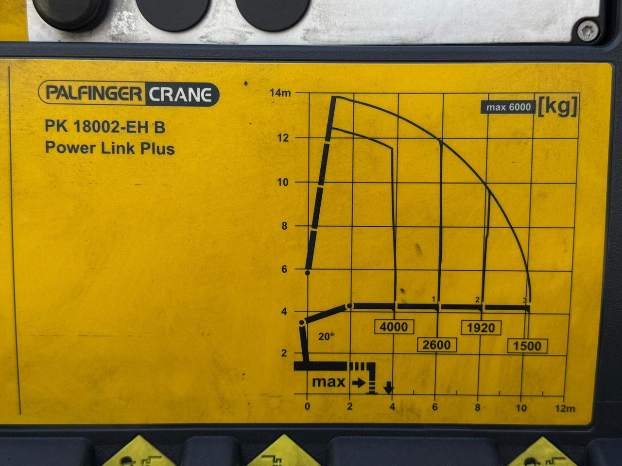 MAN 26.320 BL TGS E6 (Platform and Crane) - شاحنات مسطحة, شاحنة كرين: صور 5 MAN 26.320 BL TGS E6 (Platform and Crane) - شاحنات مسطحة, شاحنة كرين: صور 5