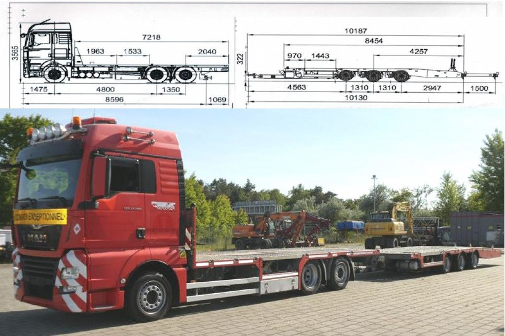 MAN TG-X 24.500 6x2-4 LL-U Pritsche Maschinentranspo - شاحنات مسطحة: صور 1 MAN TG-X 24.500 6x2-4 LL-U Pritsche Maschinentranspo - شاحنات مسطحة: صور 1
